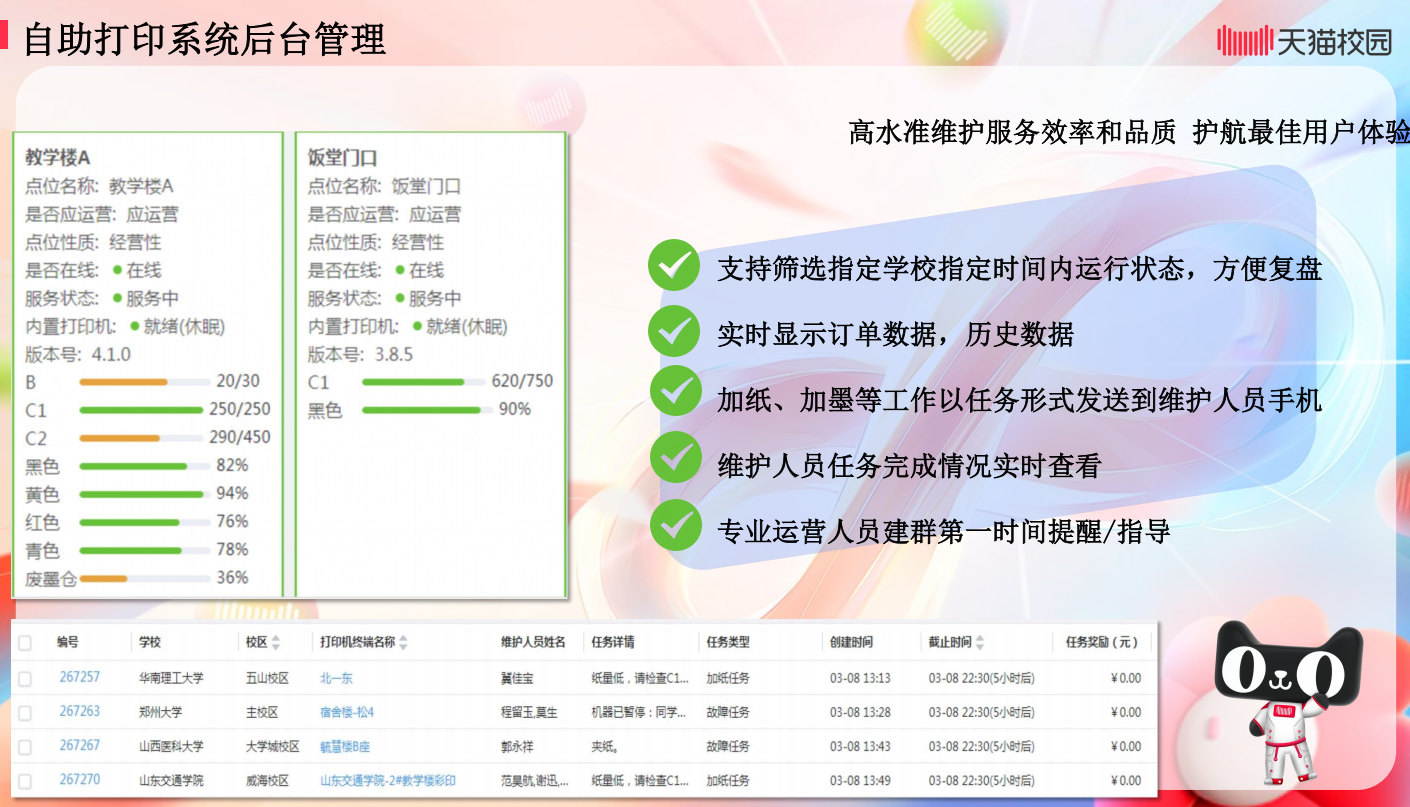 大学校园扫码共享打印机